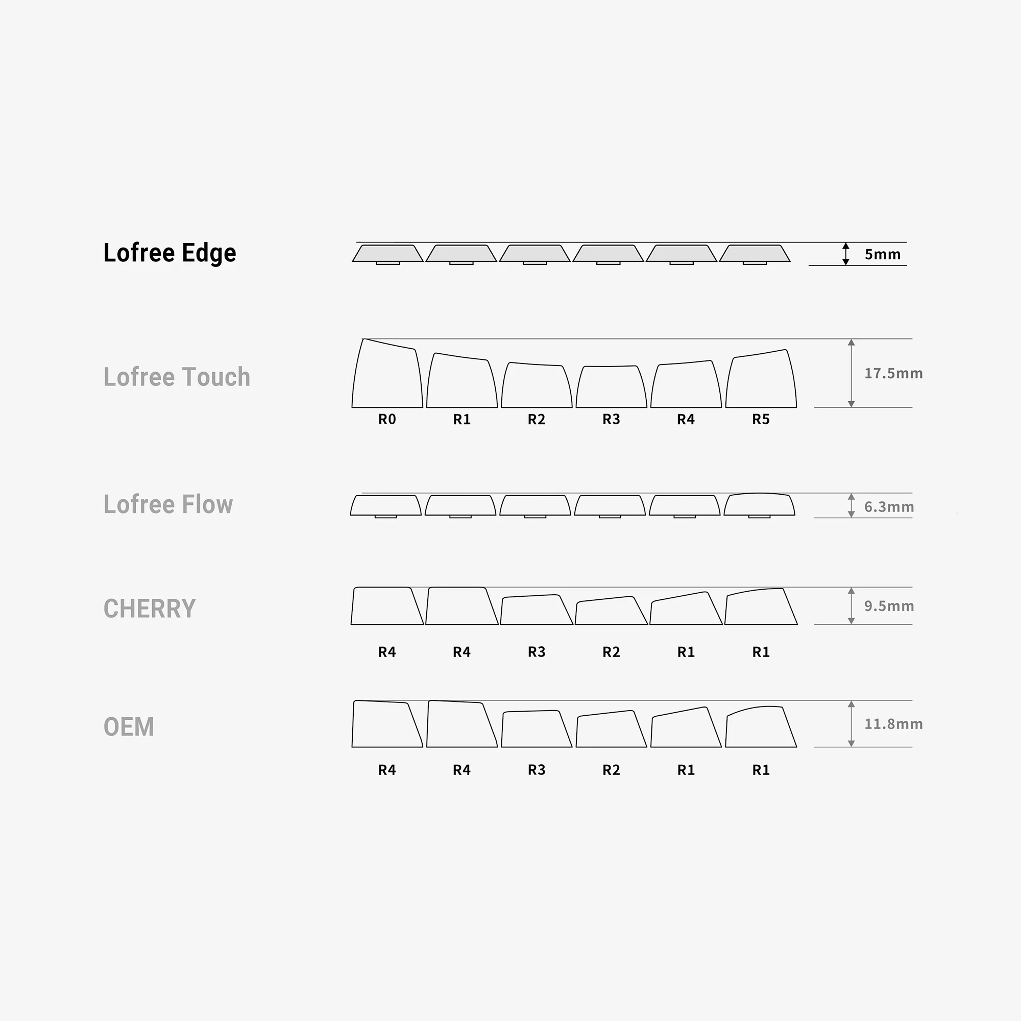 Ether - Image 5